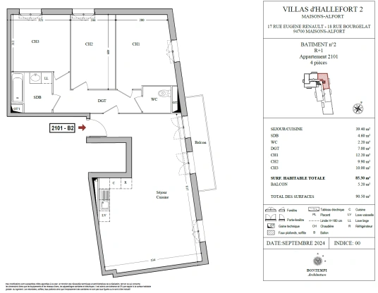 property